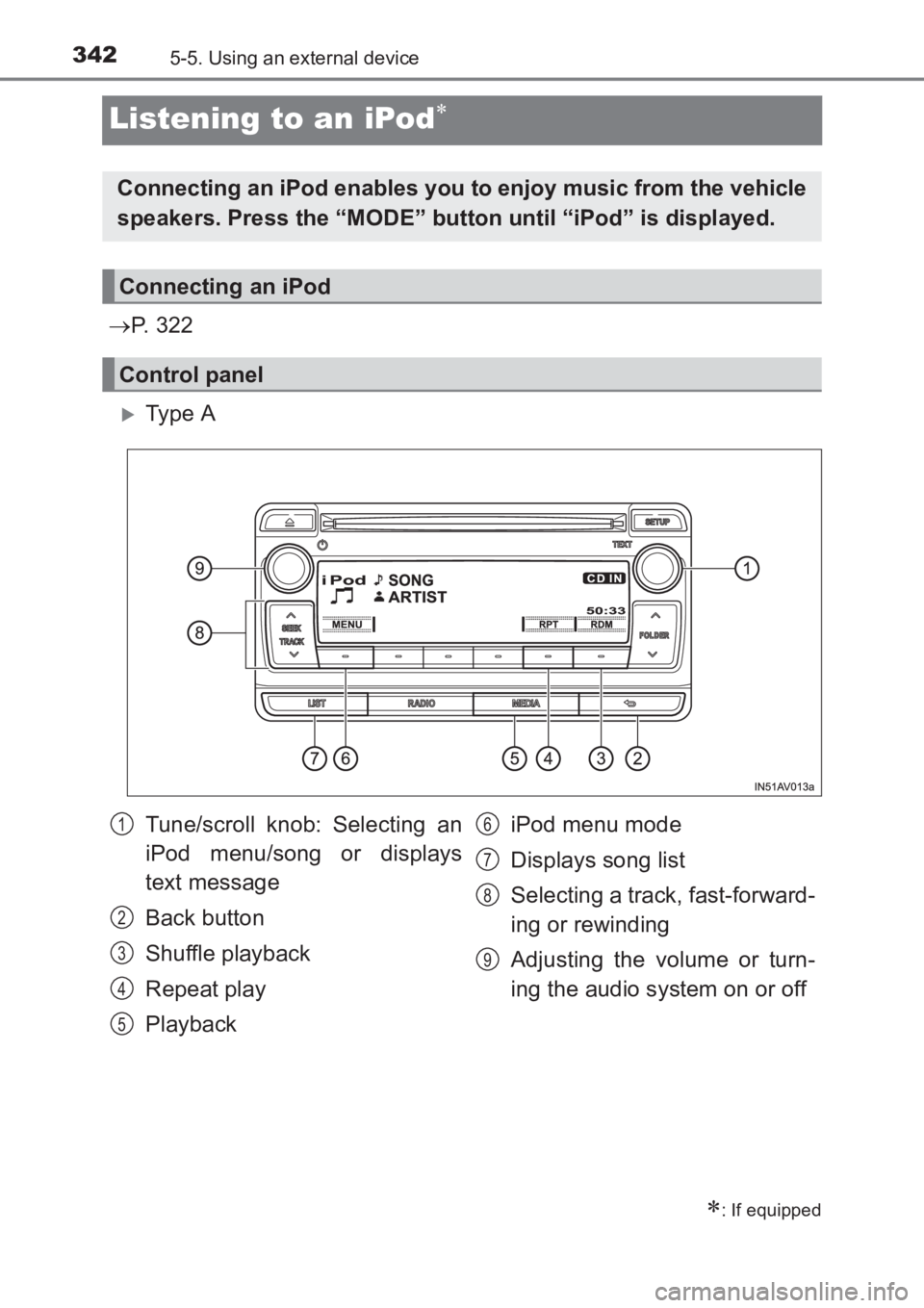 TOYOTA AVENSIS 2017  Owners Manual (in English) 3425-5. Using an external device
AVENSIS_OM_OM20C66E_(EE)
Listening to an iPod∗
→P.  3 2 2
�XTy pe  A
∗: If equipped
Connecting an iPod enables you to enjoy music from the vehicle
speakers. Pres