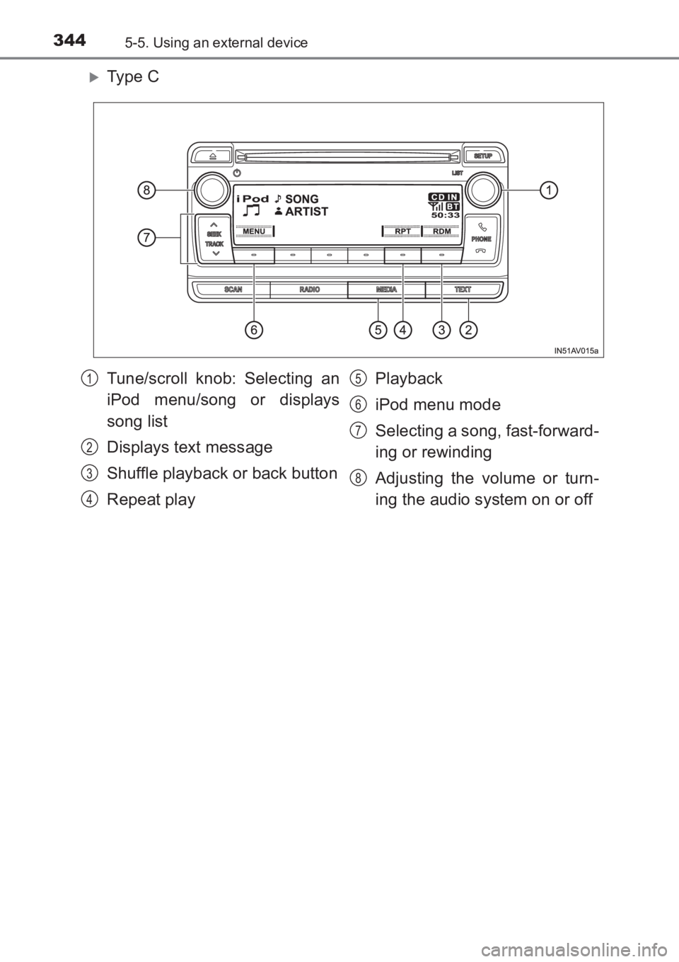 TOYOTA AVENSIS 2017  Owners Manual (in English) 3445-5. Using an external device
AVENSIS_OM_OM20C66E_(EE)
�XTy pe  C
Tune/scroll knob: Selecting an
iPod menu/song or displays
song list
Displays text message
Shuffle playback or back button
Repeat pl