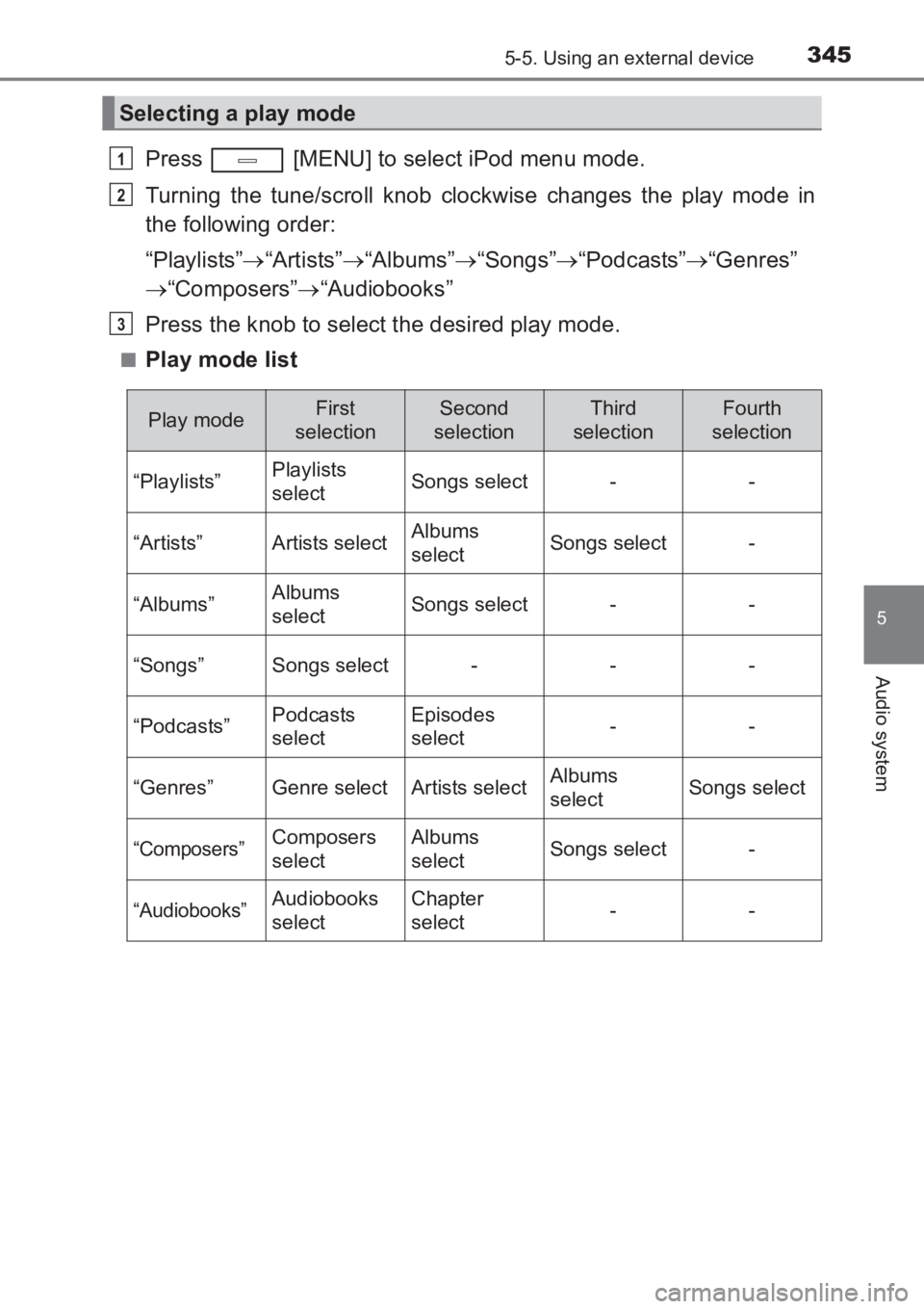 TOYOTA AVENSIS 2017  Owners Manual (in English) 3455-5. Using an external device
5
Audio system
AVENSIS_OM_OM20C66E_(EE)
Press   [MENU] to select iPod menu mode.
Turning the tune/scroll knob clockwise changes the play mode in
the following order:
