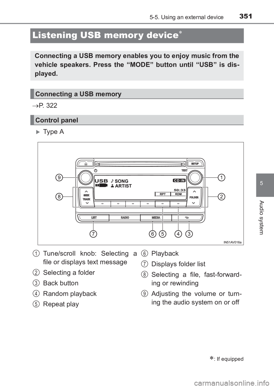 TOYOTA AVENSIS 2017  Owners Manual (in English) 351
5
5-5. Using an external device
Audio system
AVENSIS_OM_OM20C66E_(EE)
Listening USB memor y device∗
→P.  3 2 2
�XTy pe  A
∗: If equipped
Connecting a USB memory enables you to enjoy music fr