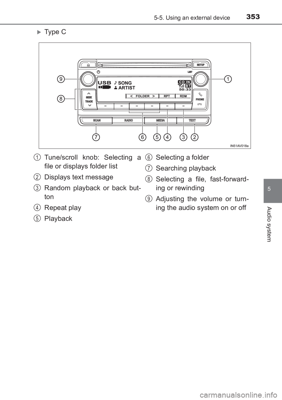 TOYOTA AVENSIS 2017  Owners Manual (in English) 3535-5. Using an external device
5
Audio system
AVENSIS_OM_OM20C66E_(EE)
�XTy pe  C
Tune/scroll knob: Selecting a
file or displays folder list
Displays text message
Random playback or back but-
ton
Re