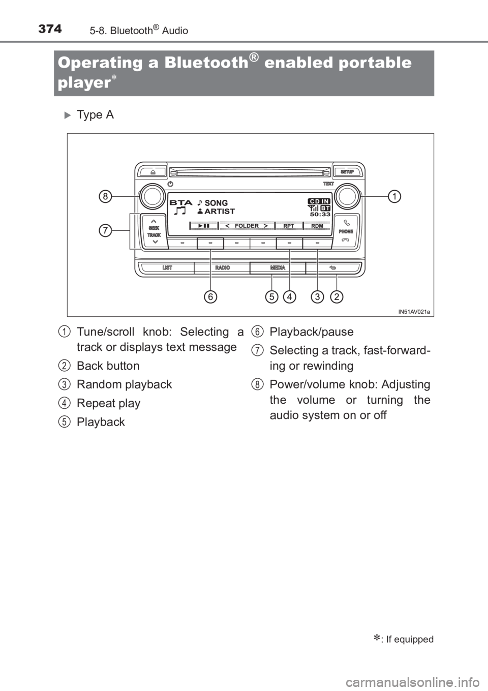 TOYOTA AVENSIS 2017  Owners Manual (in English) 3745-8. Bluetooth® Audio
AVENSIS_OM_OM20C66E_(EE)
Operating a Bluetooth® enabled por table 
player
∗
�XTy pe  A
∗: If equipped
Tune/scroll knob: Selecting a
track or displays text message
Back b
