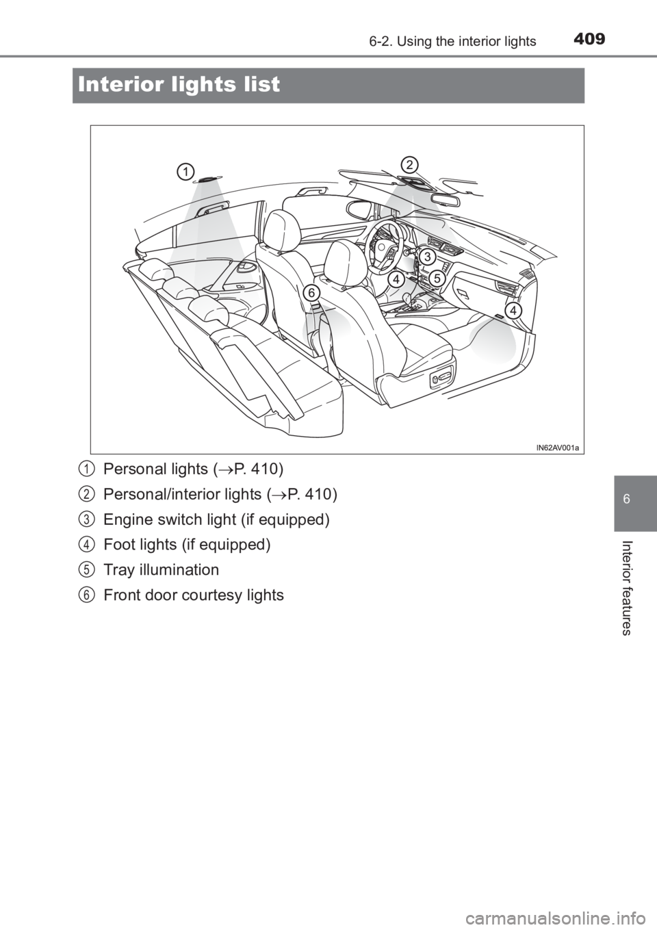 TOYOTA AVENSIS 2017 Owners Manual (in English) 4096-2. Using the interior lights
AVENSIS_OM_OM20C66E_(EE)
6
Interior features
Interior lights list
Personal lights (→P. 410)
Personal/interior lights ( →P. 410)
Engine switch light (if equipped)
TOYOTA AVENSIS 2017 Owners Manual (in English) 4096-2. Using the interior lights
AVENSIS_OM_OM20C66E_(EE)
6
Interior features
Interior lights list
Personal lights (→P. 410)
Personal/interior lights ( →P. 410)
Engine switch light (if equipped)