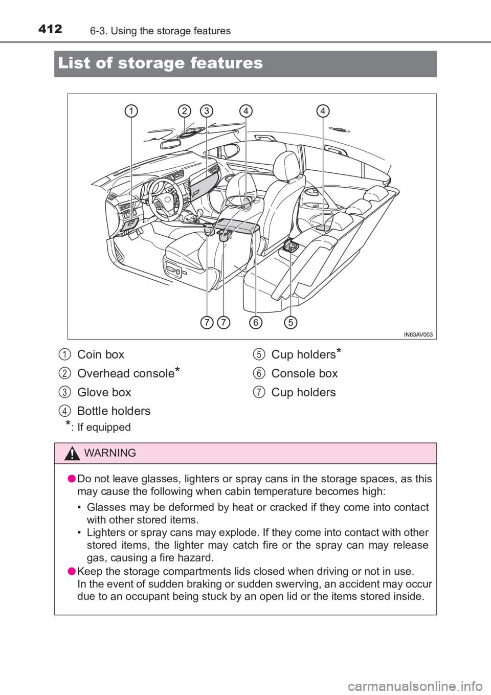 TOYOTA AVENSIS 2017  Owners Manual (in English) 4126-3. Using the storage features
AVENSIS_OM_OM20C66E_(EE)
List of storage features
*: If equipped
Coin box
Overhead console
*
Glove box
Bottle holdersCup holders
*
Console box
Cup holders
WARNING

