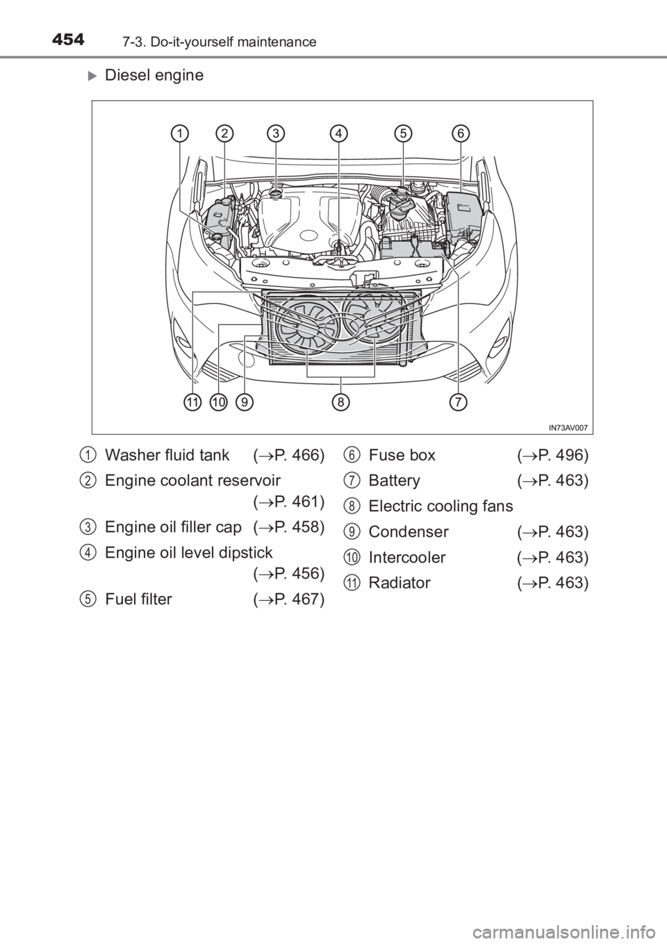 TOYOTA AVENSIS 2017  Owners Manual (in English) 4547-3. Do-it-yourself maintenance
AVENSIS_OM_OM20C66E_(EE)
�XDiesel engine
Washer fluid tank (→P. 466)
Engine coolant reservoir (→ P. 461)
Engine oil filler cap ( →P. 458)
Engine oil level dips