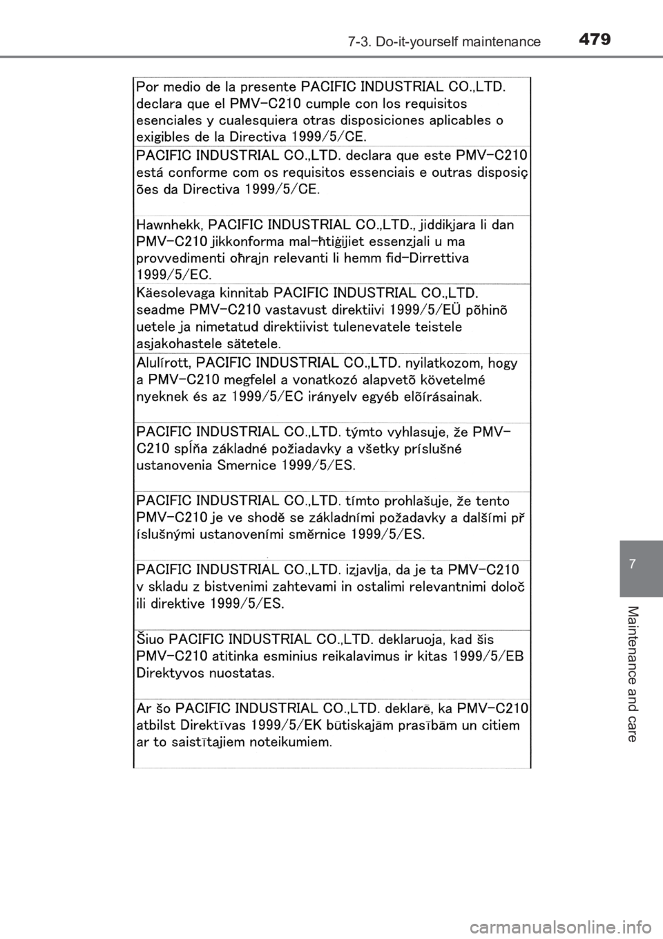 TOYOTA AVENSIS 2017  Owners Manual (in English) 4797-3. Do-it-yourself maintenance
AVENSIS_OM_OM20C66E_(EE)
7
Maintenance and care
AVENSIS_OM_OM20C66E_(EE).book  Page 479  Wednesday, June 15, 2016  4:07 PM 