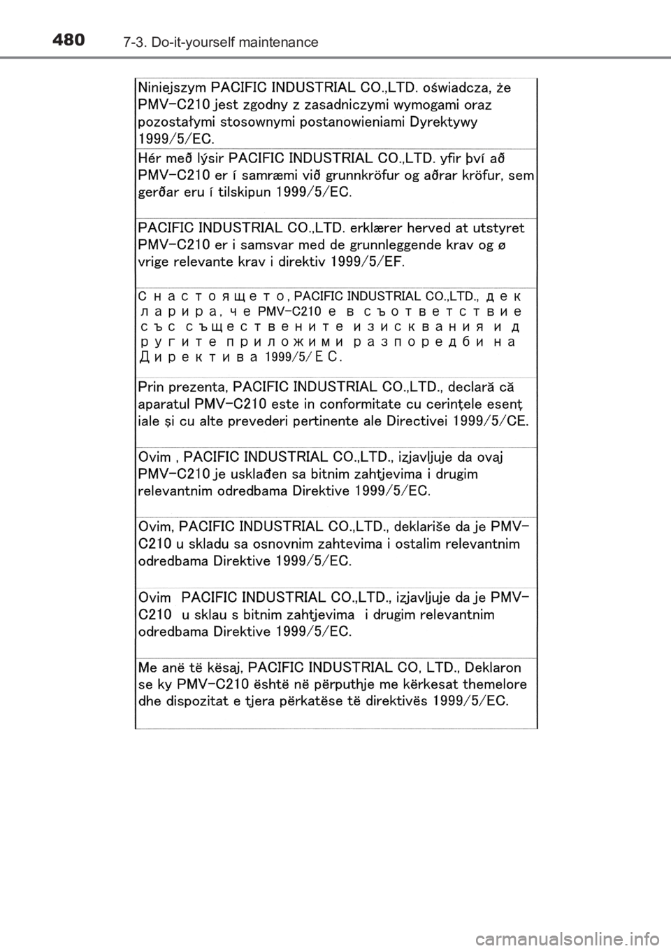 TOYOTA AVENSIS 2017  Owners Manual (in English) 4807-3. Do-it-yourself maintenance
AVENSIS_OM_OM20C66E_(EE)
AVENSIS_OM_OM20C66E_(EE).book  Page 480  Wednesday, June 15, 2016  4:07 PM 