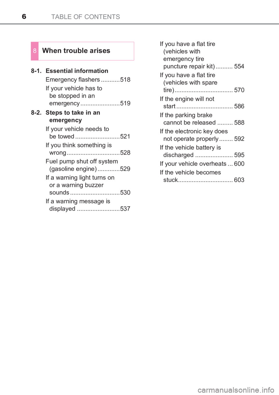 TOYOTA AVENSIS 2017 Owners Manual (in English) TABLE OF CONTENTS6
AVENSIS_OM_OM20C66E_(EE)8-1. Essential information
Emergency flashers ...........518
If your vehicle has to be stopped in an
emergency .......................519
8-2. Steps to take TOYOTA AVENSIS 2017 Owners Manual (in English) TABLE OF CONTENTS6
AVENSIS_OM_OM20C66E_(EE)8-1. Essential information
Emergency flashers ...........518
If your vehicle has to be stopped in an
emergency .......................519
8-2. Steps to take