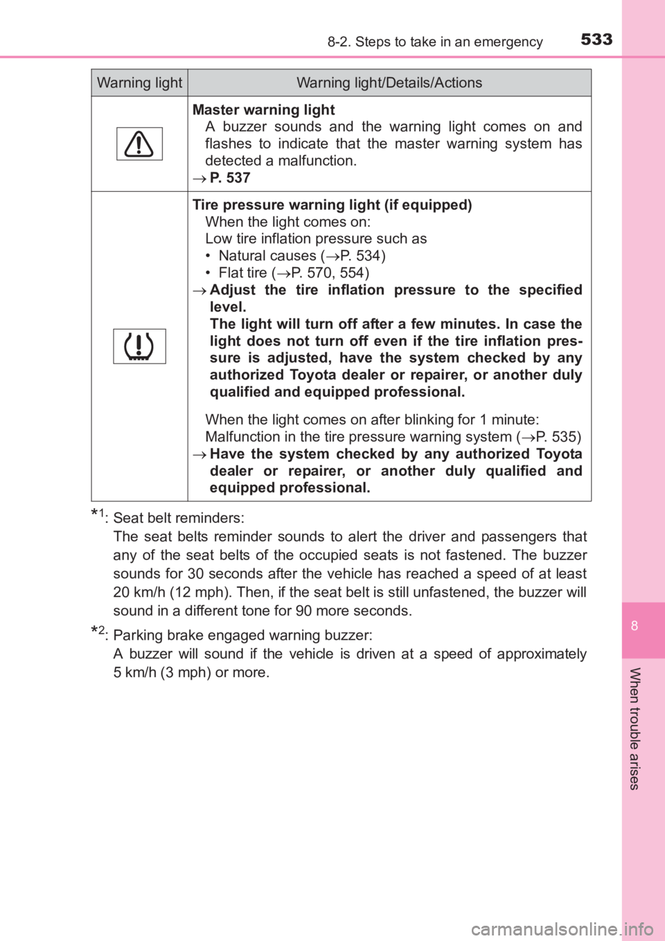 TOYOTA AVENSIS 2017 Owners Manual (in English) 5338-2. Steps to take in an emergency
AVENSIS_OM_OM20C66E_(EE)
8
When trouble arises
*1: Seat belt reminders:The seat belts reminder sounds to alert the driver and passengers that
any of the seat bel TOYOTA AVENSIS 2017 Owners Manual (in English) 5338-2. Steps to take in an emergency
AVENSIS_OM_OM20C66E_(EE)
8
When trouble arises
*1: Seat belt reminders:The seat belts reminder sounds to alert the driver and passengers that
any of the seat bel