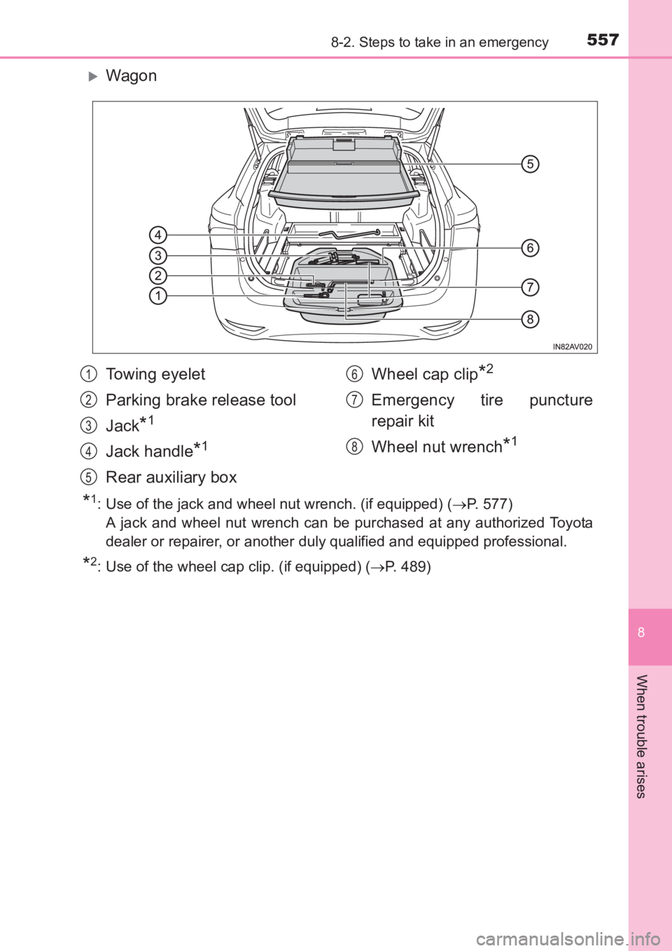 TOYOTA AVENSIS 2017  Owners Manual (in English) 5578-2. Steps to take in an emergency
AVENSIS_OM_OM20C66E_(EE)
8
When trouble arises
�XWagon
*1: Use of the jack and wheel nut wrench. (if equipped) (→P. 577)
A jack and wheel nut wrench can be purc
