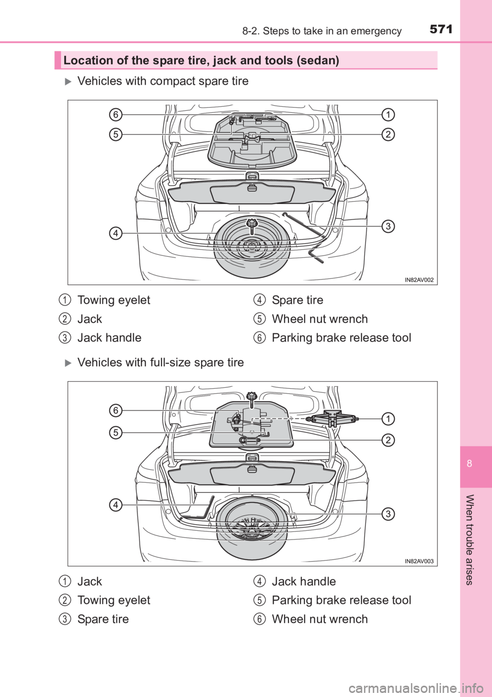 TOYOTA AVENSIS 2017  Owners Manual (in English) 5718-2. Steps to take in an emergency
AVENSIS_OM_OM20C66E_(EE)
8
When trouble arises
�XVehicles with compact spare tire
�XVehicles with full-size spare tire
Location of the spare tire, jack and tools 
