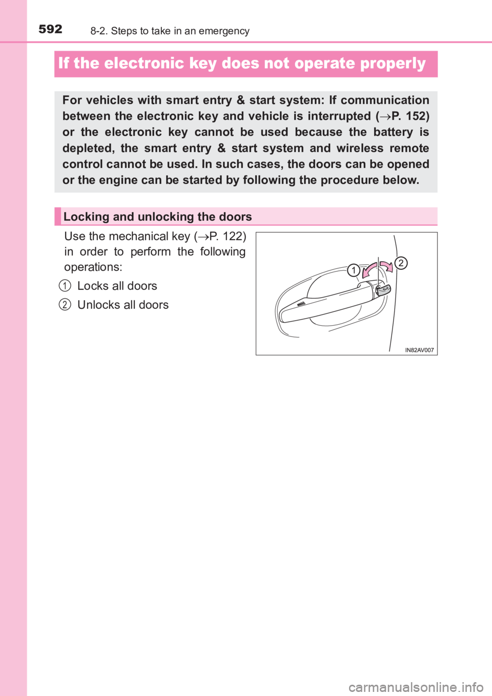 TOYOTA AVENSIS 2017 Owners Manual (in English) 5928-2. Steps to take in an emergency
AVENSIS_OM_OM20C66E_(EE)
If the electronic key does not operate properly
Use the mechanical key (→P. 122)
in order to perform the following
operations:
Locks al TOYOTA AVENSIS 2017 Owners Manual (in English) 5928-2. Steps to take in an emergency
AVENSIS_OM_OM20C66E_(EE)
If the electronic key does not operate properly
Use the mechanical key (→P. 122)
in order to perform the following
operations:
Locks al