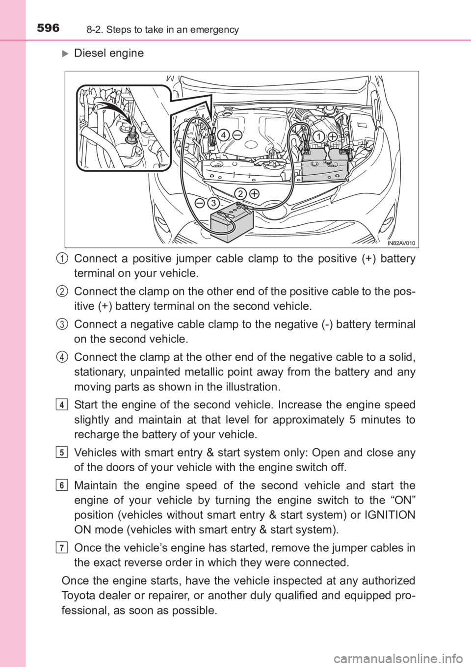 TOYOTA AVENSIS 2017  Owners Manual (in English) 5968-2. Steps to take in an emergency
AVENSIS_OM_OM20C66E_(EE)
�XDiesel engine
Connect a positive jumper cable clamp to the positive (+) battery
terminal on your vehicle.
Connect the clamp on the othe