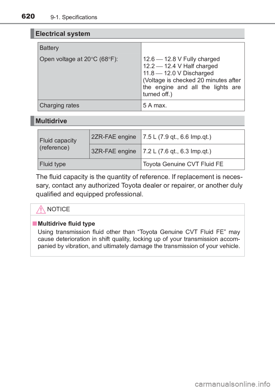 TOYOTA AVENSIS 2017  Owners Manual (in English) 6209-1. Specifications
AVENSIS_OM_OM20C66E_(EE)
The fluid capacity is the quantity of reference. If replacement is neces-
sary, contact any authorized Toyota dealer or repairer, or another duly
qualif