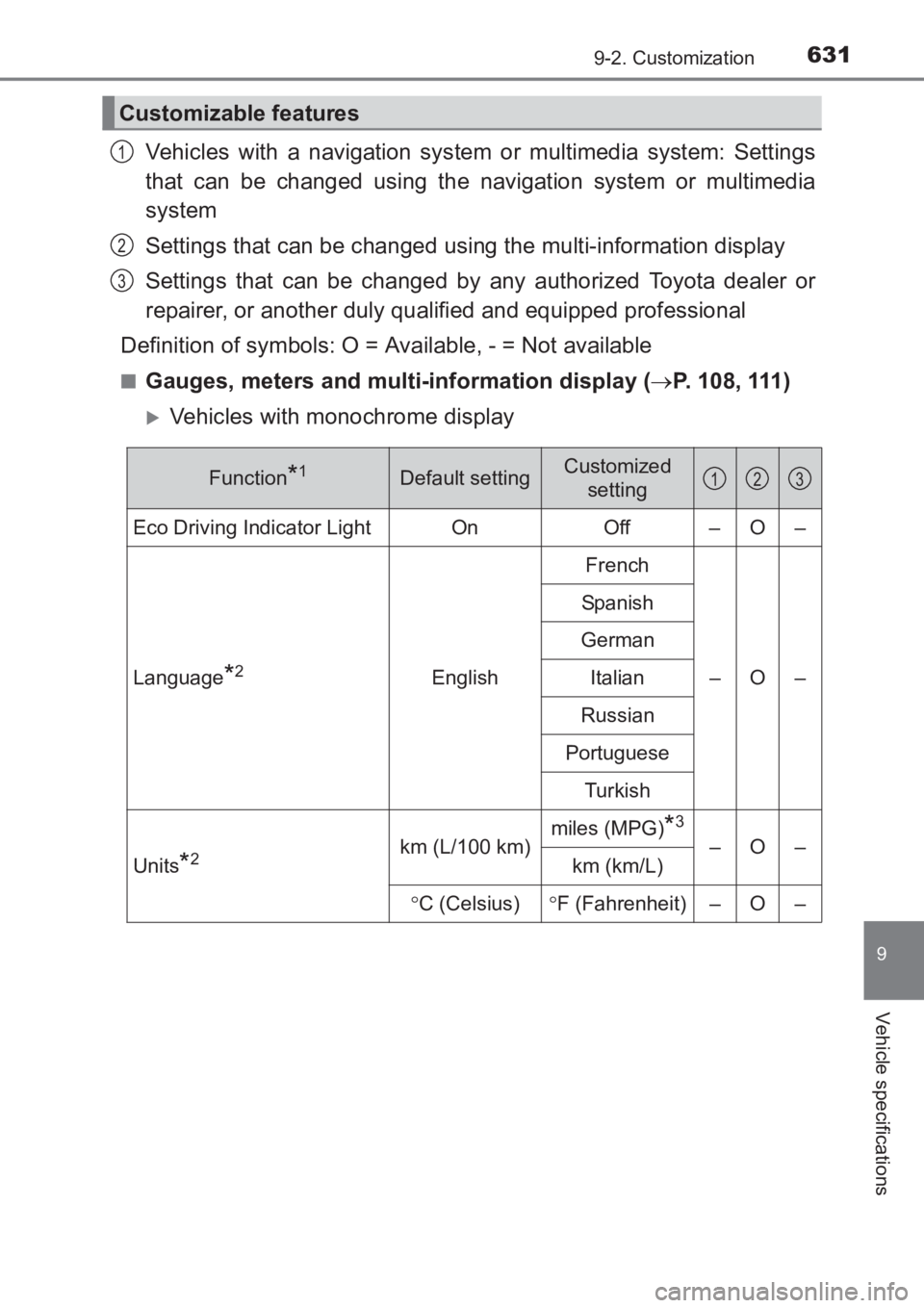 TOYOTA AVENSIS 2017  Owners Manual (in English) 6319-2. Customization
AVENSIS_OM_OM20C66E_(EE)
9
Vehicle specifications
Vehicles with a navigation system or multimedia system: Settings
that can be changed using the navigation system or multimedia
s
