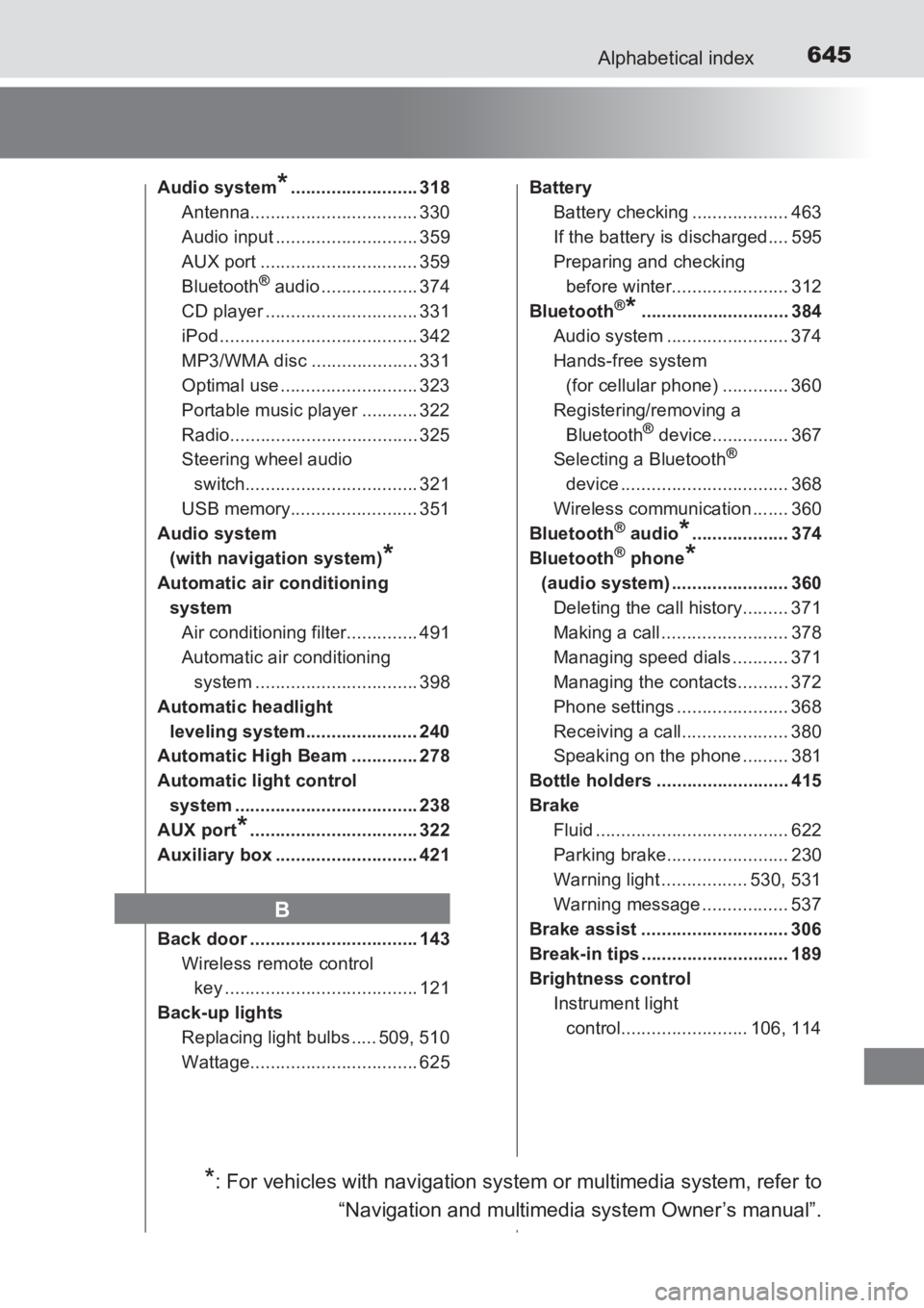 TOYOTA AVENSIS 2017  Owners Manual (in English) 645Alphabetical index
AVENSIS_OM_OM20C66E_(EE)
Audio system*......................... 318
Antenna................................. 330
Audio input ............................ 359
AUX port ...........