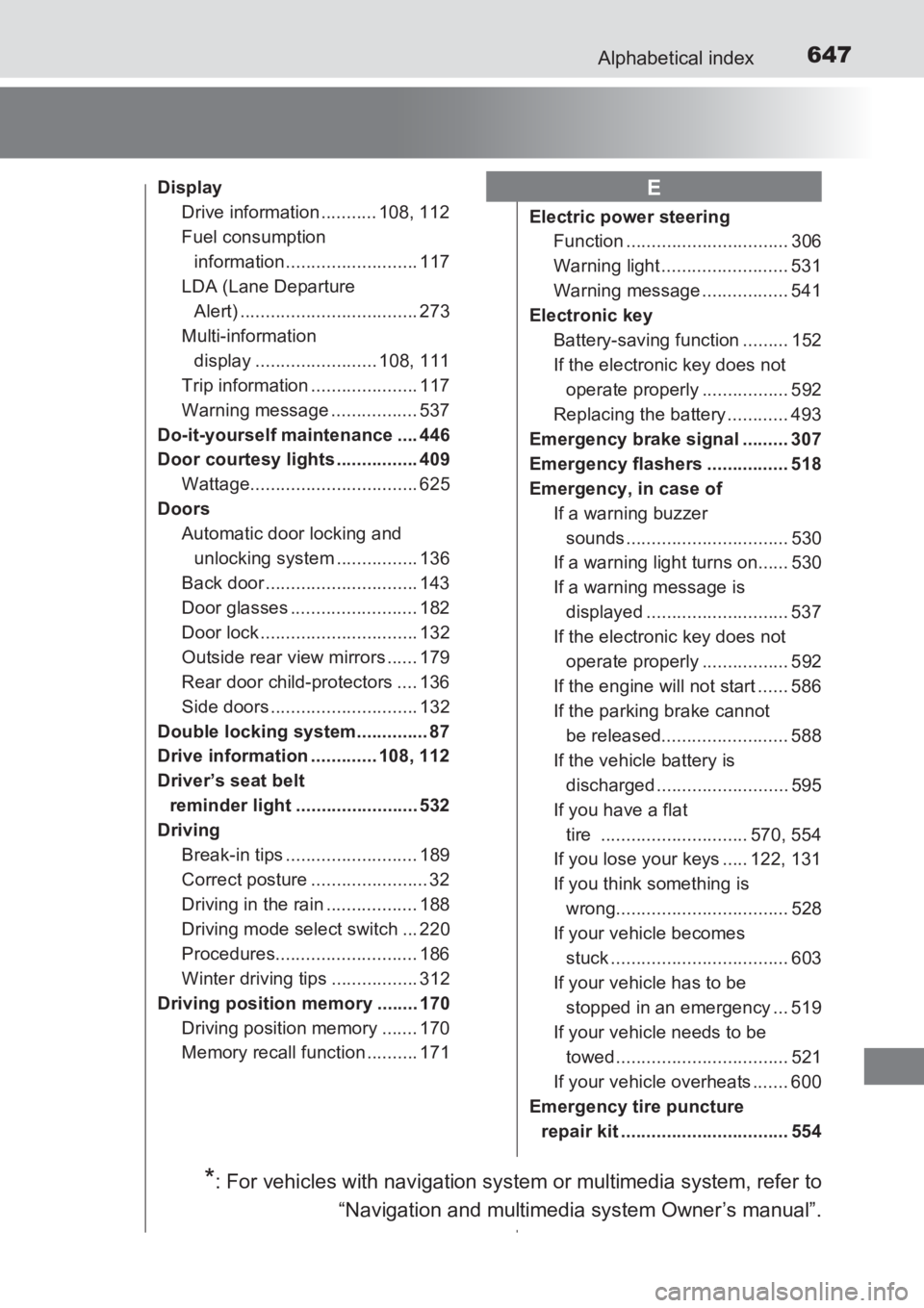 TOYOTA AVENSIS 2017 Owners Manual (in English) 647Alphabetical index
AVENSIS_OM_OM20C66E_(EE)
DisplayDrive information ........... 108, 112
Fuel consumption information.......................... 117
LDA (Lane Departure
Alert) .................... TOYOTA AVENSIS 2017 Owners Manual (in English) 647Alphabetical index
AVENSIS_OM_OM20C66E_(EE)
DisplayDrive information ........... 108, 112
Fuel consumption information.......................... 117
LDA (Lane Departure
Alert) ....................