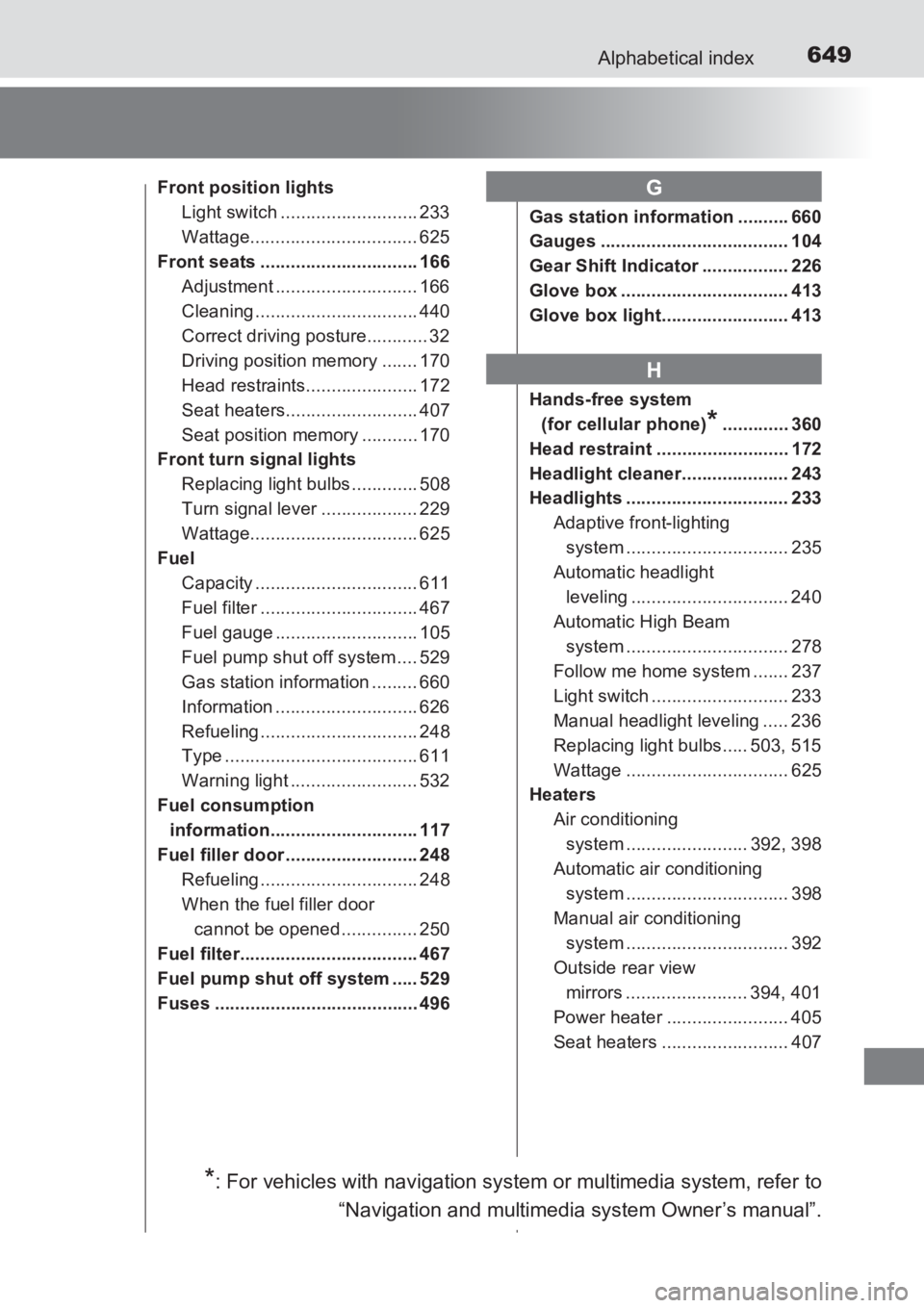 TOYOTA AVENSIS 2017 Owners Manual (in English) 649Alphabetical index
AVENSIS_OM_OM20C66E_(EE)
Front position lightsLight switch ........................... 233
Wattage................................. 625
Front seats .............................. TOYOTA AVENSIS 2017 Owners Manual (in English) 649Alphabetical index
AVENSIS_OM_OM20C66E_(EE)
Front position lightsLight switch ........................... 233
Wattage................................. 625
Front seats ..............................