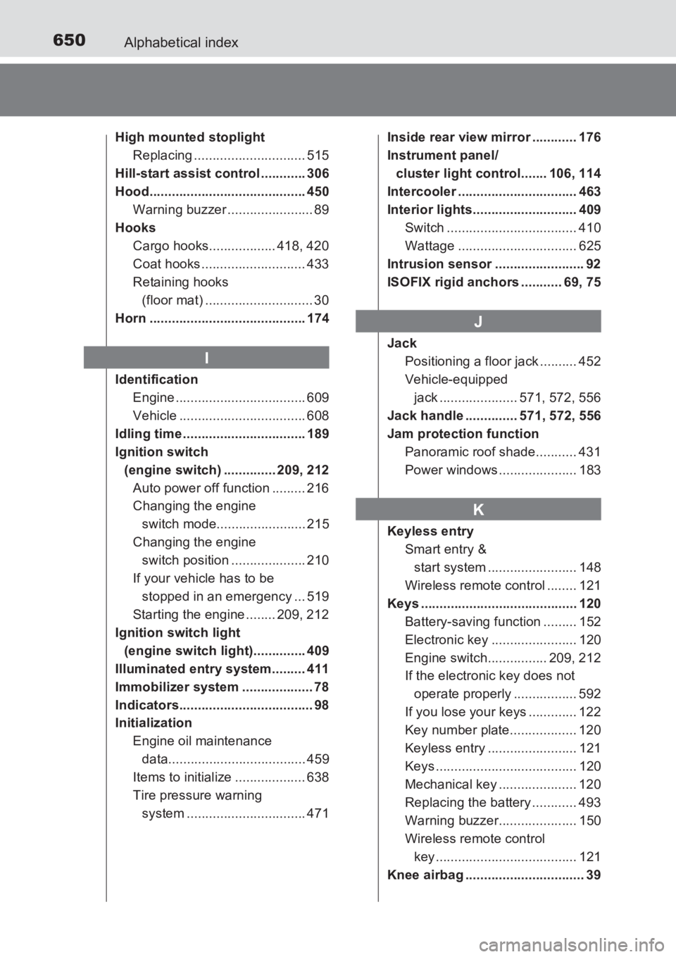 TOYOTA AVENSIS 2017 Owners Manual (in English) 650Alphabetical index
AVENSIS_OM_OM20C66E_(EE)
High mounted stoplightReplacing .............................. 515
Hill-start assist control ............ 306
Hood....................................... TOYOTA AVENSIS 2017 Owners Manual (in English) 650Alphabetical index
AVENSIS_OM_OM20C66E_(EE)
High mounted stoplightReplacing .............................. 515
Hill-start assist control ............ 306
Hood.......................................