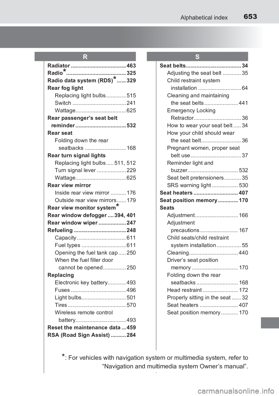 TOYOTA AVENSIS 2017  Owners Manual (in English) 653Alphabetical index
AVENSIS_OM_OM20C66E_(EE)
Radiator .................................... 463
Radio
*....................................... 325
Radio data system (RDS)
*...... 329
Rear fog light R