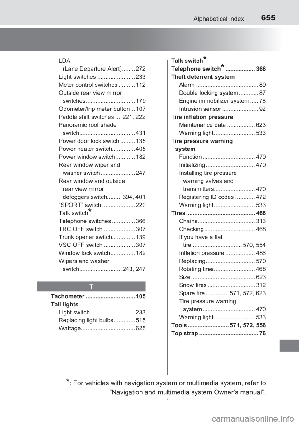 TOYOTA AVENSIS 2017  Owners Manual (in English) 655Alphabetical index
AVENSIS_OM_OM20C66E_(EE)
LDA (Lane Departure Alert) ........ 272
Light switches ....................... 233
Meter control switches .......... 112
Outside rear view mirror  switch