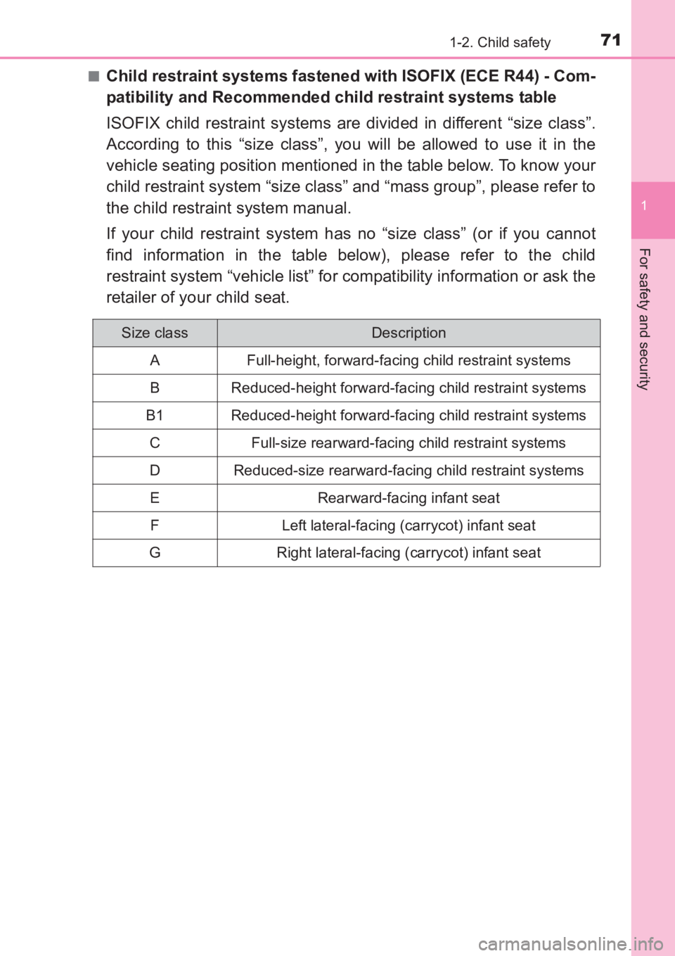 TOYOTA AVENSIS 2017 (in English) Manual PDF 711-2. Child safety
1
AVENSIS_OM_OM20C66E_(EE)
For safety and security
■Child restraint systems fastened with ISOFIX (ECE R44) - Com-
patibility and Recommended child restraint systems table
ISOFIX TOYOTA AVENSIS 2017 (in English) Manual PDF 711-2. Child safety
1
AVENSIS_OM_OM20C66E_(EE)
For safety and security
■Child restraint systems fastened with ISOFIX (ECE R44) - Com-
patibility and Recommended child restraint systems table
ISOFIX