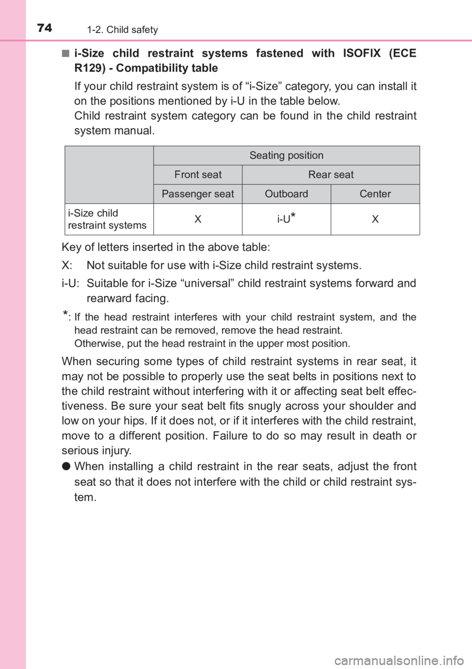 TOYOTA AVENSIS 2017 (in English) Manual PDF 741-2. Child safety
AVENSIS_OM_OM20C66E_(EE)■
i-Size child restraint systems fastened with ISOFIX (ECE
R129) - Compatibility table
If your child restraint system is of “i-Size” category, you can TOYOTA AVENSIS 2017 (in English) Manual PDF 741-2. Child safety
AVENSIS_OM_OM20C66E_(EE)■
i-Size child restraint systems fastened with ISOFIX (ECE
R129) - Compatibility table
If your child restraint system is of “i-Size” category, you can