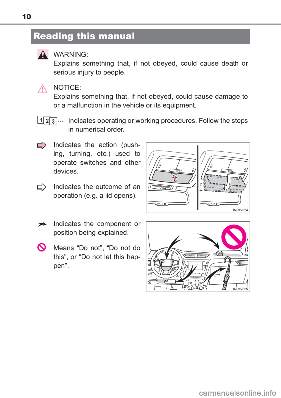 TOYOTA AVENSIS 2017 Owners Manual (in English) 10
AVENSIS_OM_OM20C66E_(EE)
Reading this manual
WARNING:
Explains something that, if not obeyed, could cause death or
serious injury to people.
NOTICE:
Explains something that, if not obeyed, could TOYOTA AVENSIS 2017 Owners Manual (in English) 10
AVENSIS_OM_OM20C66E_(EE)
Reading this manual
WARNING:
Explains something that, if not obeyed, could cause death or
serious injury to people.
NOTICE:
Explains something that, if not obeyed, could