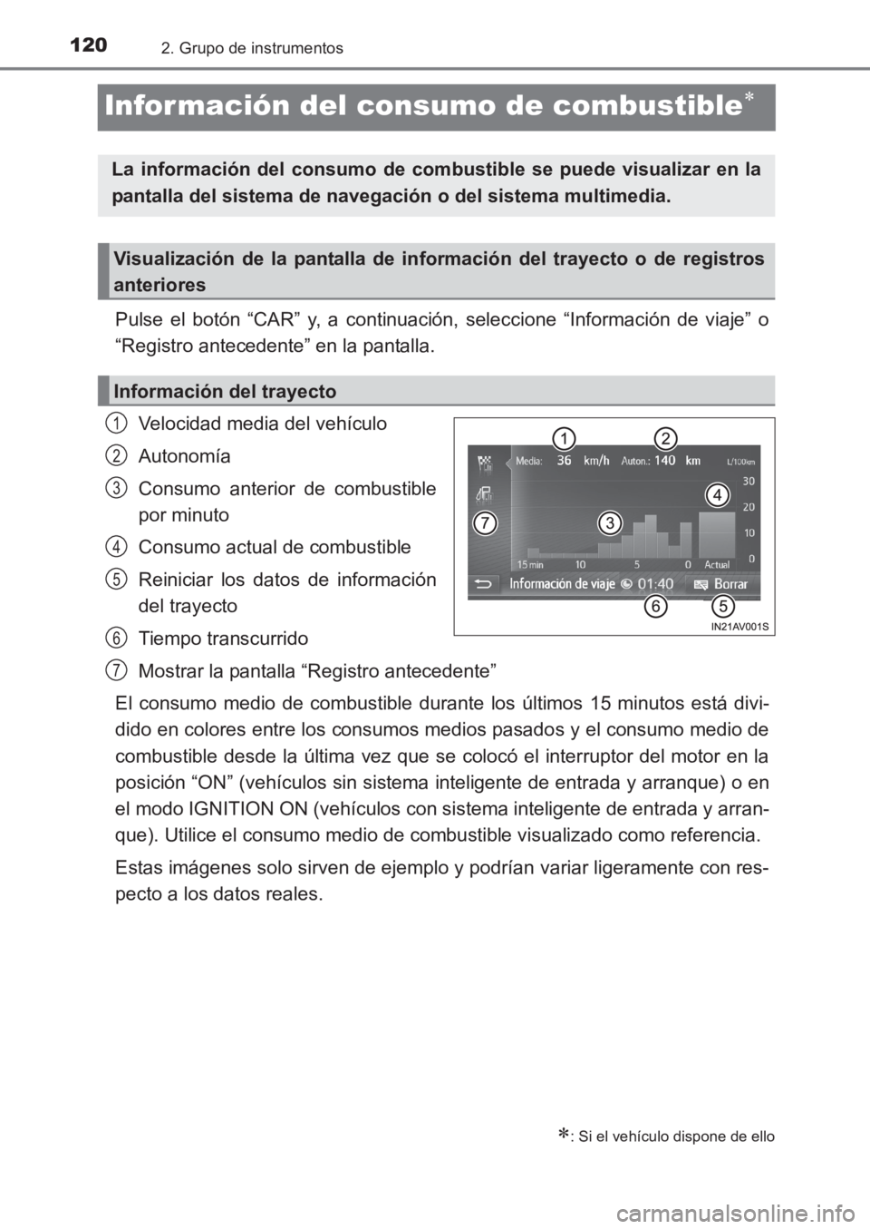TOYOTA AVENSIS 2017 Manuale de Empleo (in Spanish) 1202. Grupo de instrumentos
AVENSIS_OM_OM20C69S_(ES)
Infor mación del consumo de combustible∗
Pulse el botón “CAR” y, a continuación, seleccione “Información de viaje” o
“Registro ante TOYOTA AVENSIS 2017 Manuale de Empleo (in Spanish) 1202. Grupo de instrumentos
AVENSIS_OM_OM20C69S_(ES)
Infor mación del consumo de combustible∗
Pulse el botón “CAR” y, a continuación, seleccione “Información de viaje” o
“Registro ante