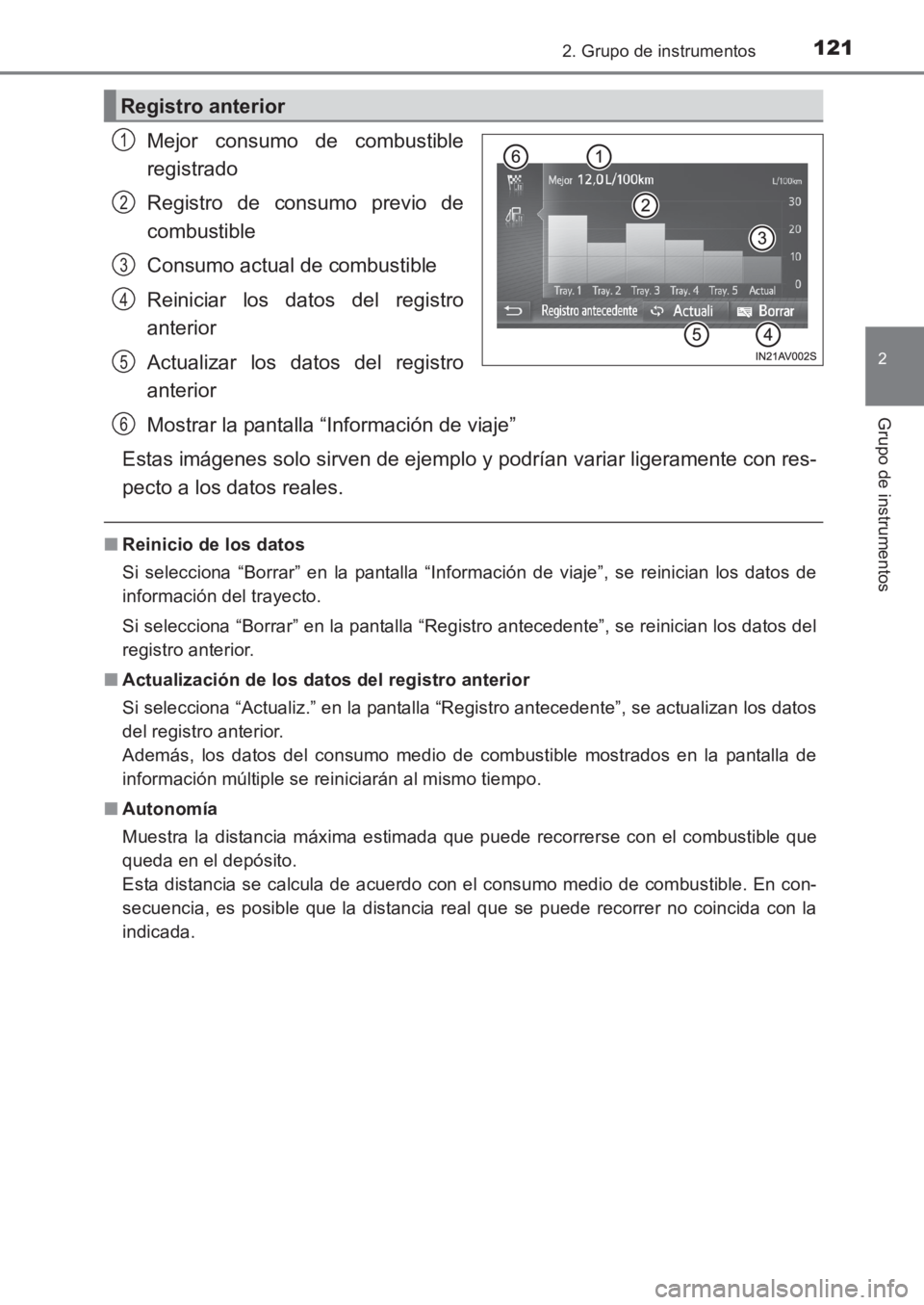 TOYOTA AVENSIS 2017  Manuale de Empleo (in Spanish) 1212. Grupo de instrumentos
2
Grupo de instrumentos
AVENSIS_OM_OM20C69S_(ES)
Mejor consumo de combustible
registrado
Registro de consumo previo de
combustible
Consumo actual de combustible
Reiniciar l
