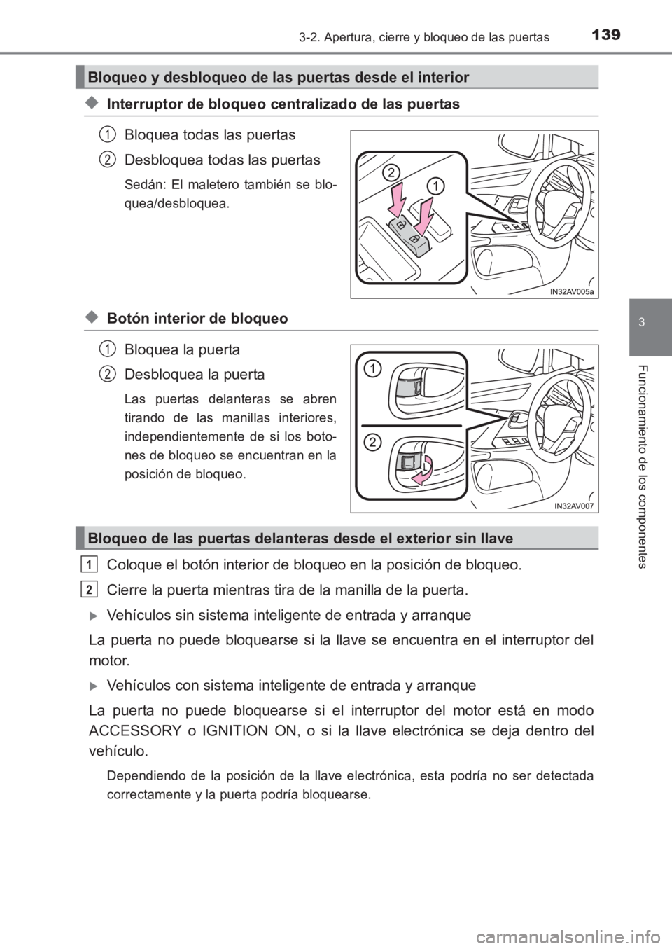 TOYOTA AVENSIS 2017  Manuale de Empleo (in Spanish) 1393-2. Apertura, cierre y bloqueo de las puertas
3
Funcionamiento de los componentes
AVENSIS_OM_OM20C69S_(ES)
◆Interruptor de bloqueo centralizado de las puertasBloquea todas las puertas
Desbloquea