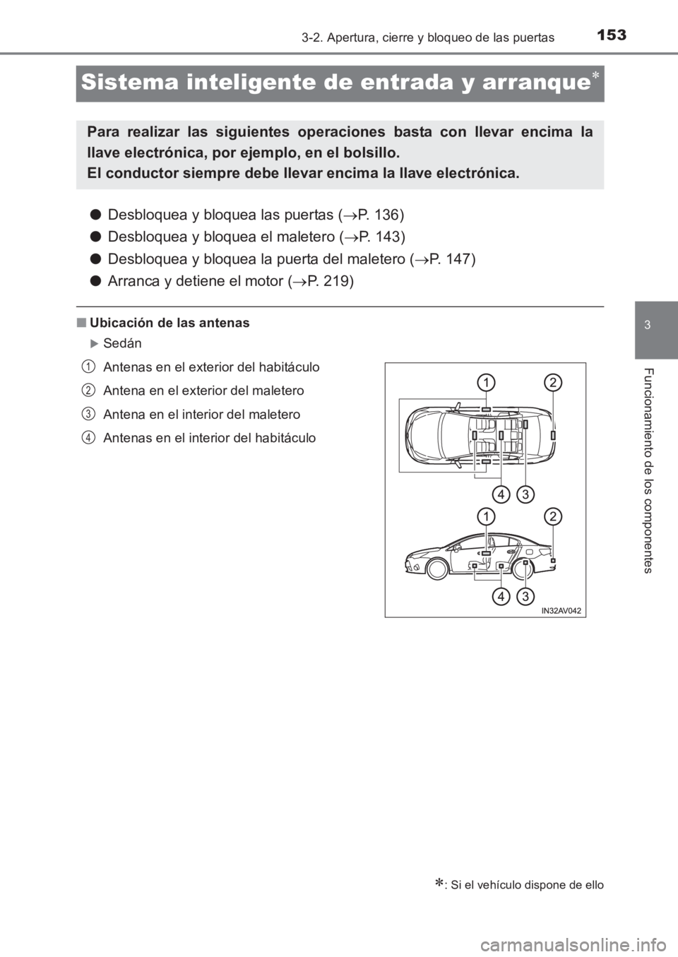 TOYOTA AVENSIS 2017 Manuale de Empleo (in Spanish) 153
3
3-2. Apertura, cierre y bloqueo de las puertas
Funcionamiento de los componentes
AVENSIS_OM_OM20C69S_(ES)
Sistema inteligente de entrada y arranque∗
●Desbloquea y bloquea las puertas ( →P. TOYOTA AVENSIS 2017 Manuale de Empleo (in Spanish) 153
3
3-2. Apertura, cierre y bloqueo de las puertas
Funcionamiento de los componentes
AVENSIS_OM_OM20C69S_(ES)
Sistema inteligente de entrada y arranque∗
●Desbloquea y bloquea las puertas ( →P.