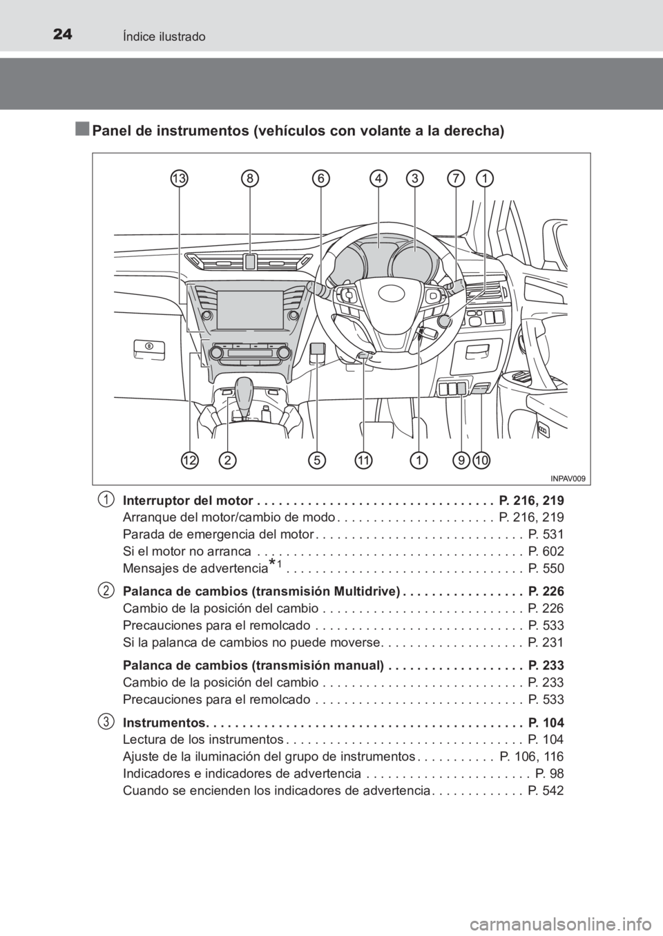 TOYOTA AVENSIS 2017 Manuale de Empleo (in Spanish) 24Índice ilustrado
AVENSIS_OM_OM20C69S_(ES)
■Panel de instrumentos (vehículos con volante a la derecha)
Interruptor del motor . . . . . . . . . . . . . . . . . . . . . . . . . . . . . . . . . P. TOYOTA AVENSIS 2017 Manuale de Empleo (in Spanish) 24Índice ilustrado
AVENSIS_OM_OM20C69S_(ES)
■Panel de instrumentos (vehículos con volante a la derecha)
Interruptor del motor . . . . . . . . . . . . . . . . . . . . . . . . . . . . . . . . . P.