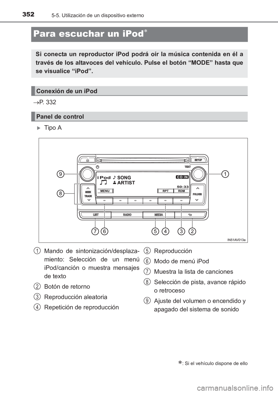 TOYOTA AVENSIS 2017  Manuale de Empleo (in Spanish) 3525-5. Utilización de un dispositivo externo
AVENSIS_OM_OM20C69S_(ES)
Para escuchar un iPod∗
→P. 332
�XTipo A
∗: Si el vehículo dispone de ello
Si conecta un reproductor iPod podrá oír la m