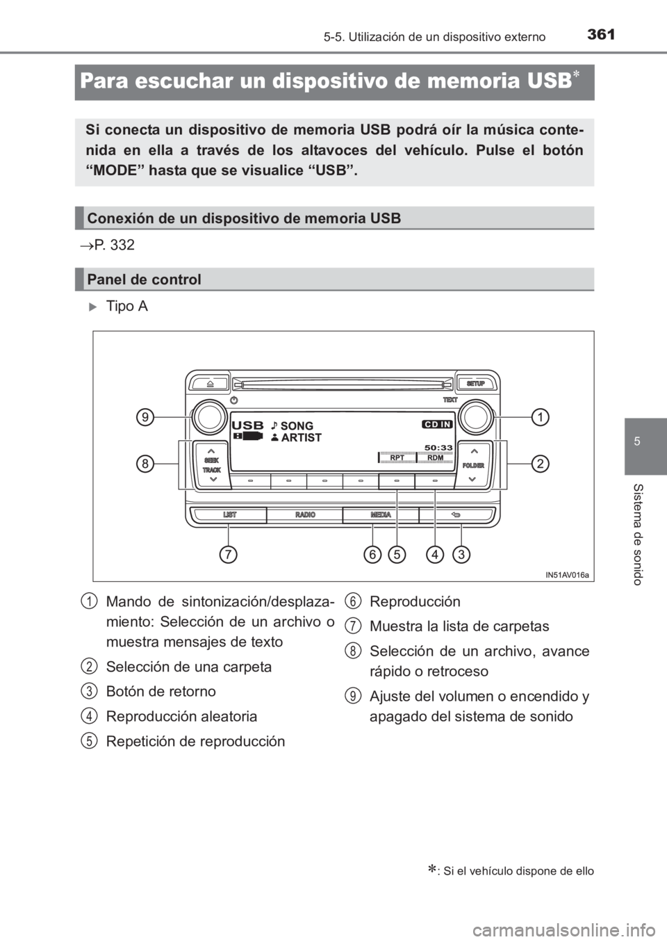 TOYOTA AVENSIS 2017  Manuale de Empleo (in Spanish) 361
5
5-5. Utilización de un dispositivo externo
Sistema de sonido
AVENSIS_OM_OM20C69S_(ES)
Para escuchar un dispositivo de memoria USB∗
→P. 332
�XTipo A
∗: Si el vehículo dispone de ello
Si c