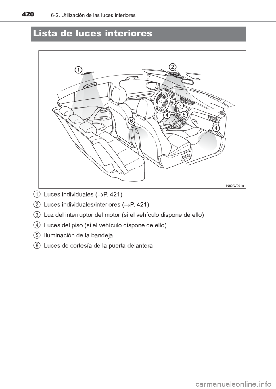 TOYOTA AVENSIS 2017  Manuale de Empleo (in Spanish) 4206-2. Utilización de las luces interiores
AVENSIS_OM_OM20C69S_(ES)
Lista de luces interiores
Luces individuales (→P. 421)
Luces individuales/interiores ( →P. 421)
Luz del interruptor del motor 