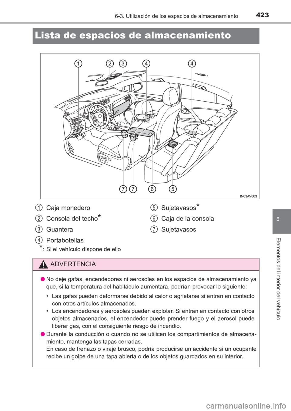 TOYOTA AVENSIS 2017  Manuale de Empleo (in Spanish) 4236-3. Utilización de los espacios de almacenamiento
AVENSIS_OM_OM20C69S_(ES)
6
Elementos del interior del vehículo
Lista de espacios de almacenamiento
*: Si el vehículo dispone de ello
Caja moned