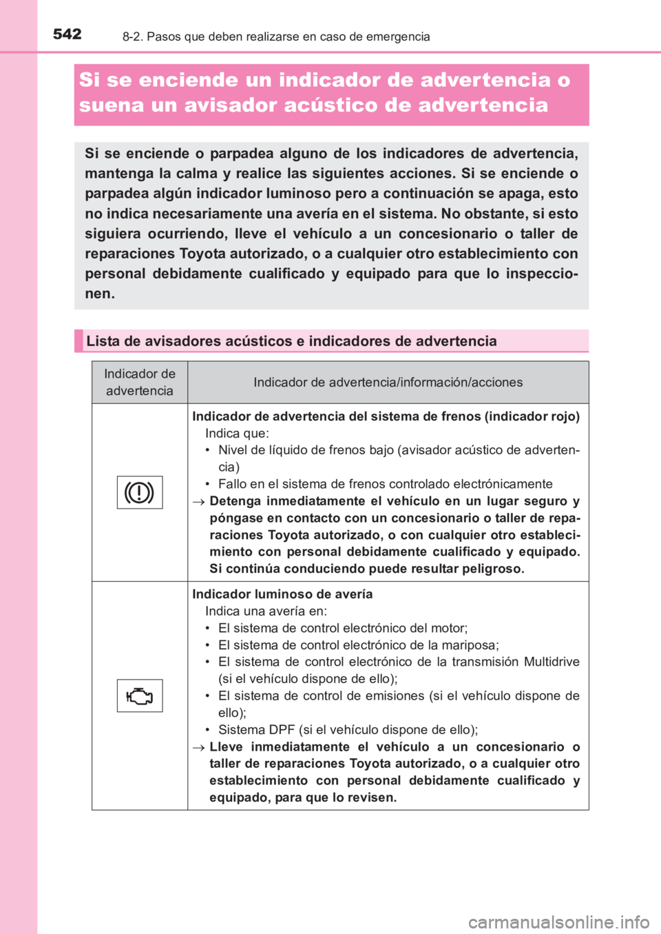 TOYOTA AVENSIS 2017 Manuale de Empleo (in Spanish) 5428-2. Pasos que deben realizarse en caso de emergencia
AVENSIS_OM_OM20C69S_(ES)
Si se enciende un indicador de adver tencia o
suena un avisador acústico de advertencia
Si se enciende o parpadea al TOYOTA AVENSIS 2017 Manuale de Empleo (in Spanish) 5428-2. Pasos que deben realizarse en caso de emergencia
AVENSIS_OM_OM20C69S_(ES)
Si se enciende un indicador de adver tencia o
suena un avisador acústico de advertencia
Si se enciende o parpadea al