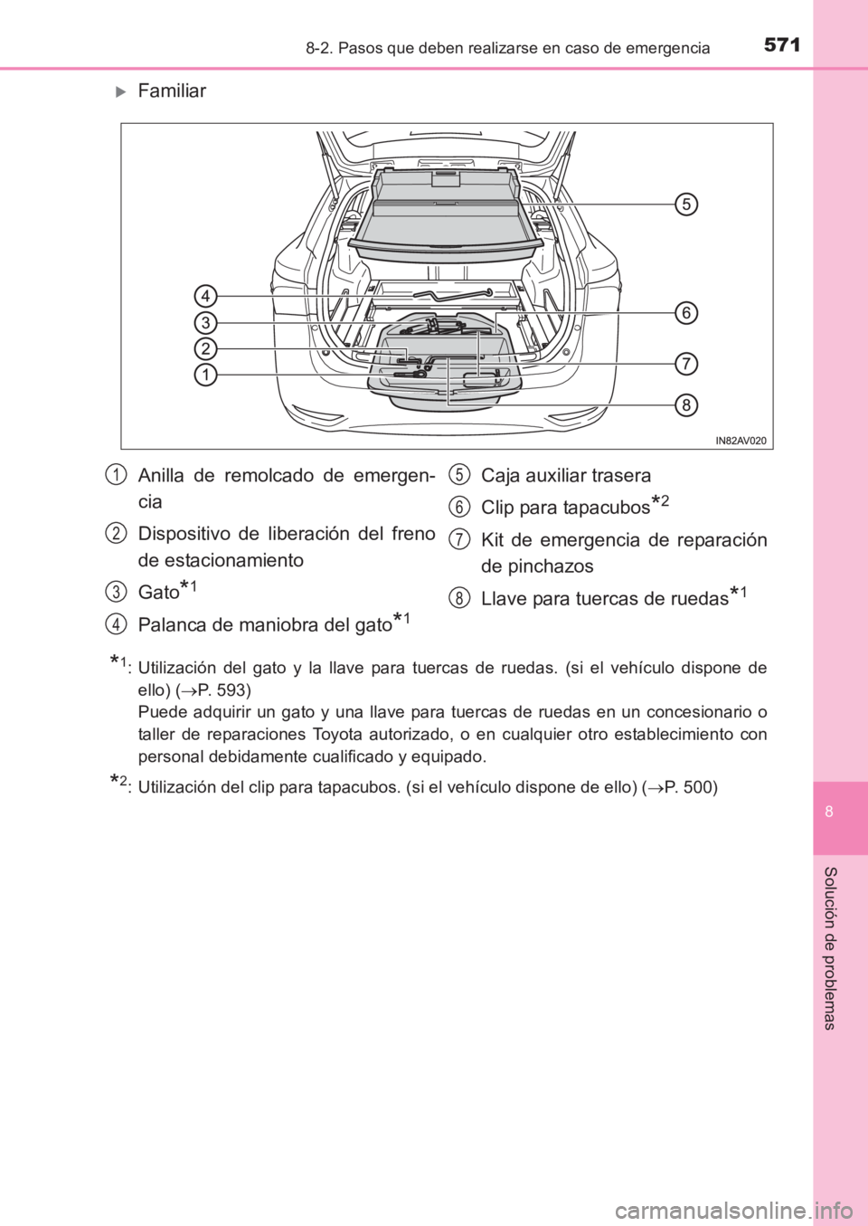 TOYOTA AVENSIS 2017  Manuale de Empleo (in Spanish) 5718-2. Pasos que deben realizarse en caso de emergencia
AVENSIS_OM_OM20C69S_(ES)
8
Solución de problemas
�XFamiliar
*1: Utilización del gato y la llave para tuercas de ruedas. (si el vehículo disp