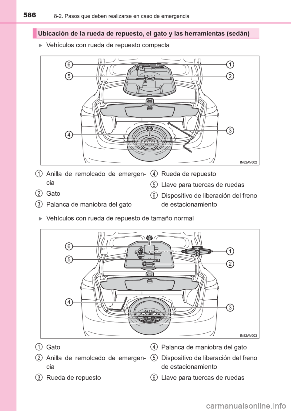 TOYOTA AVENSIS 2017  Manuale de Empleo (in Spanish) 5868-2. Pasos que deben realizarse en caso de emergencia
AVENSIS_OM_OM20C69S_(ES)
�XVehículos con rueda de repuesto compacta
�XVehículos con rueda de repuesto de tamaño normal
Ubicación de la rued