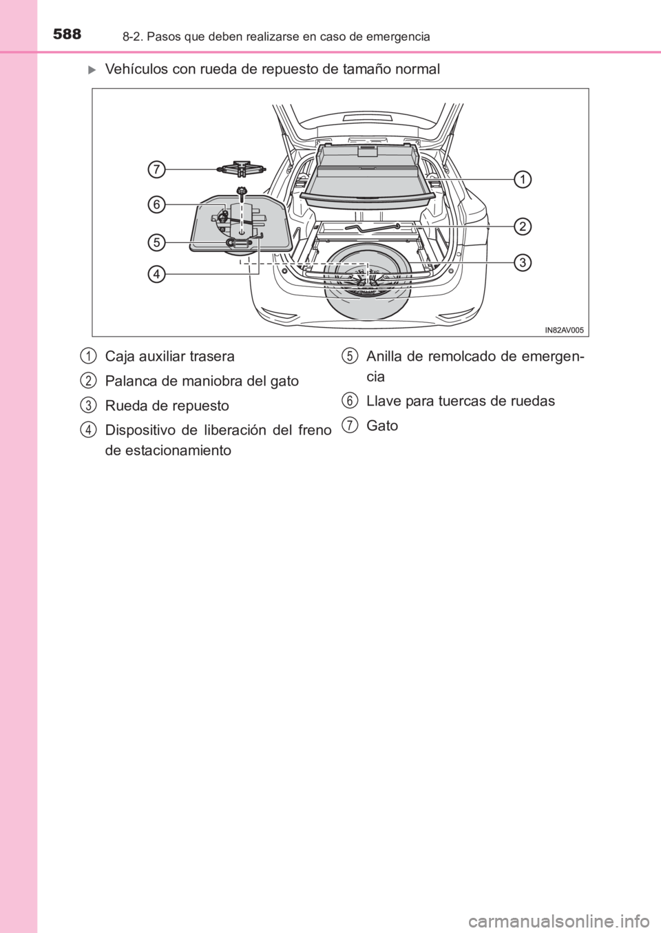TOYOTA AVENSIS 2017  Manuale de Empleo (in Spanish) 5888-2. Pasos que deben realizarse en caso de emergencia
AVENSIS_OM_OM20C69S_(ES)
�XVehículos con rueda de repuesto de tamaño normal
Caja auxiliar trasera
Palanca de maniobra del gato
Rueda de repue