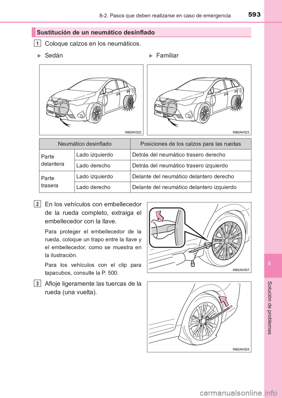 TOYOTA AVENSIS 2017  Manuale de Empleo (in Spanish) 5938-2. Pasos que deben realizarse en caso de emergencia
AVENSIS_OM_OM20C69S_(ES)
8
Solución de problemas
Coloque calzos en los neumáticos.
En los vehículos con embellecedor
de la rueda completo, e