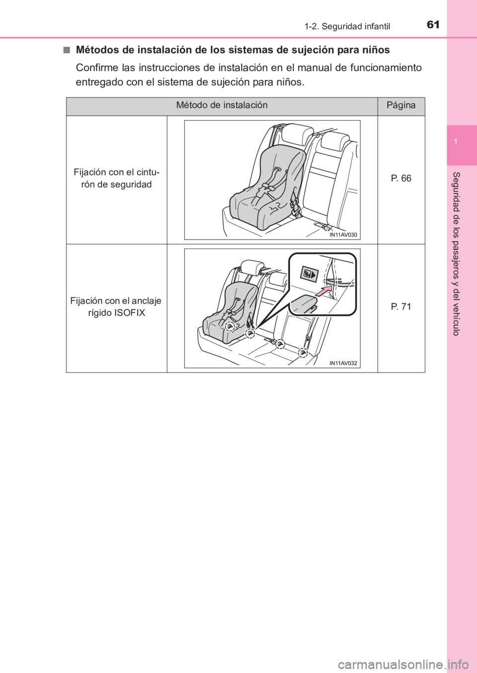 TOYOTA AVENSIS 2017  Manuale de Empleo (in Spanish) 611-2. Seguridad infantil
1
AVENSIS_OM_OM20C69S_(ES)
Seguridad de los pasajeros y del vehículo
■Métodos de instalación de los sistemas de sujeción para niños
Confirme las instrucciones de insta