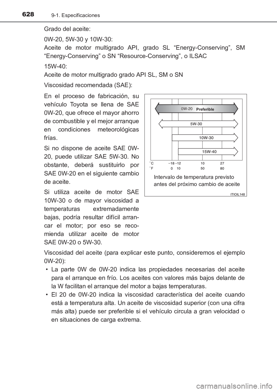 TOYOTA AVENSIS 2017  Manuale de Empleo (in Spanish) 6289-1. Especificaciones
AVENSIS_OM_OM20C69S_(ES)
Grado del aceite:
0W-20, 5W-30 y 10W-30: 
Aceite de motor multigrado API, grado SL “Energy-Conserving”, SM
“Energy-Conserving” o SN “R esour