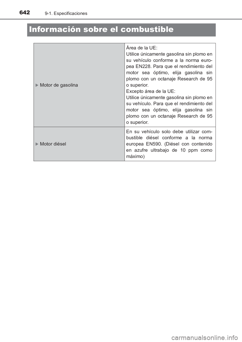 TOYOTA AVENSIS 2017  Manuale de Empleo (in Spanish) 6429-1. Especificaciones
AVENSIS_OM_OM20C69S_(ES)
Infor mación sobre el combustible
�XMotor de gasolina
Área de la UE: 
Utilice únicamente gasolina sin plomo en
su vehículo conforme a la norma eur