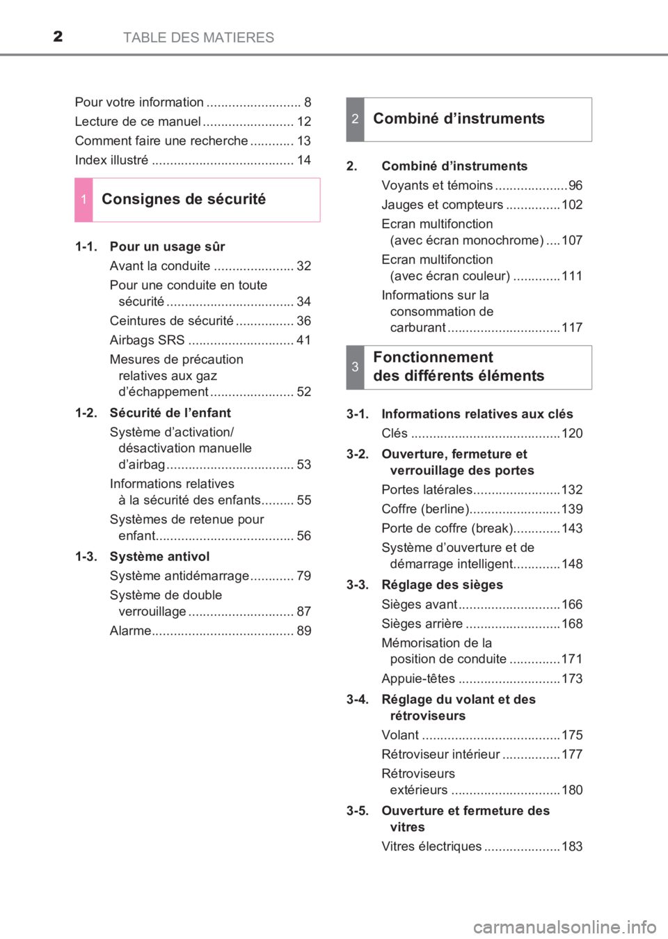TOYOTA AVENSIS 2017 Notices Demploi (in French) TABLE DES MATIERES2
AVENSIS_OM_OM20C67K_(EK)Pour votre information .......................... 8
Lecture de ce manuel ......................... 12
Comment faire une recherche ............ 13
Index illu TOYOTA AVENSIS 2017 Notices Demploi (in French) TABLE DES MATIERES2
AVENSIS_OM_OM20C67K_(EK)Pour votre information .......................... 8
Lecture de ce manuel ......................... 12
Comment faire une recherche ............ 13
Index illu