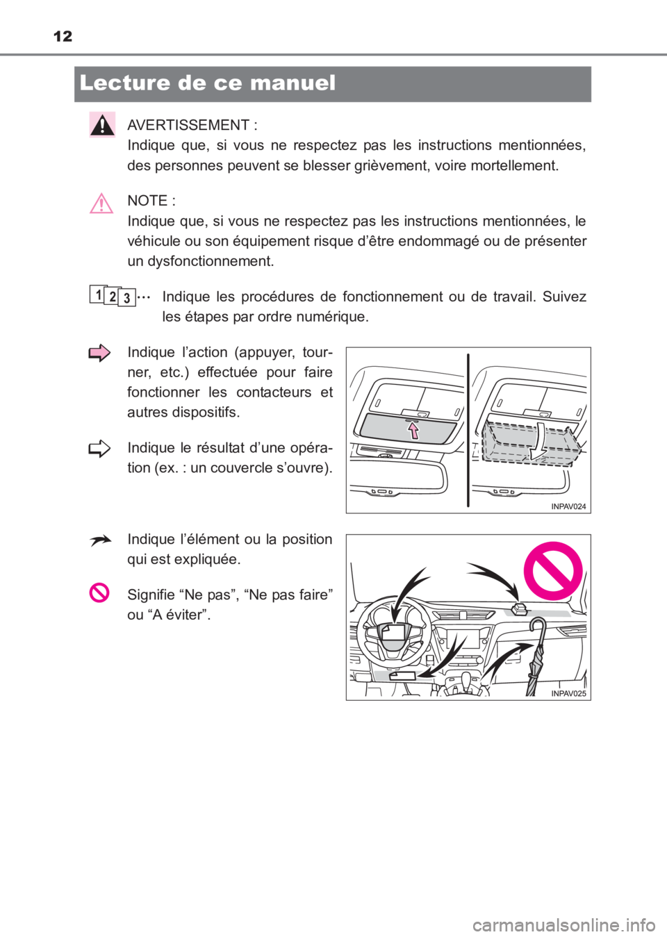 TOYOTA AVENSIS 2017 Notices Demploi (in French) 12
AVENSIS_OM_OM20C67K_(EK)
Lecture de ce manuel
AVERTISSEMENT :
Indique que, si vous ne respectez pas les instructions mentionnées,
des personnes peuvent se blesser grièvement, voire mortellement. TOYOTA AVENSIS 2017 Notices Demploi (in French) 12
AVENSIS_OM_OM20C67K_(EK)
Lecture de ce manuel
AVERTISSEMENT :
Indique que, si vous ne respectez pas les instructions mentionnées,
des personnes peuvent se blesser grièvement, voire mortellement.