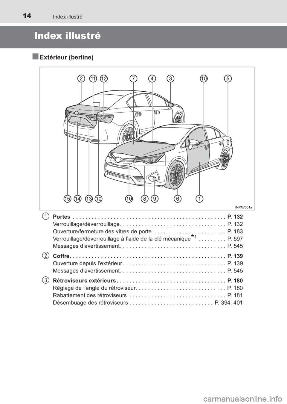 TOYOTA AVENSIS 2017 Notices Demploi (in French) 14Index illustré
AVENSIS_OM_OM20C67K_(EK)
Index illustré
■Extérieur (berline)
Portes . . . . . . . . . . . . . . . . . . . . . . . . . . . . . . . . . . . . . . . . . . . . . . . . . P. 132
Ver TOYOTA AVENSIS 2017 Notices Demploi (in French) 14Index illustré
AVENSIS_OM_OM20C67K_(EK)
Index illustré
■Extérieur (berline)
Portes . . . . . . . . . . . . . . . . . . . . . . . . . . . . . . . . . . . . . . . . . . . . . . . . . P. 132
Ver