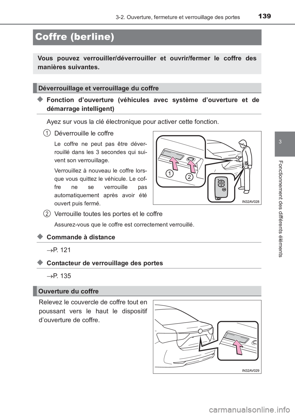 TOYOTA AVENSIS 2017  Notices Demploi (in French) 139
3
3-2. Ouverture, fermeture et verrouillage des portes
Fonctionnement des différents éléments
AVENSIS_OM_OM20C67K_(EK)
Coffre (berline)
◆Fonction d’ouverture (véhicules avec système d’o