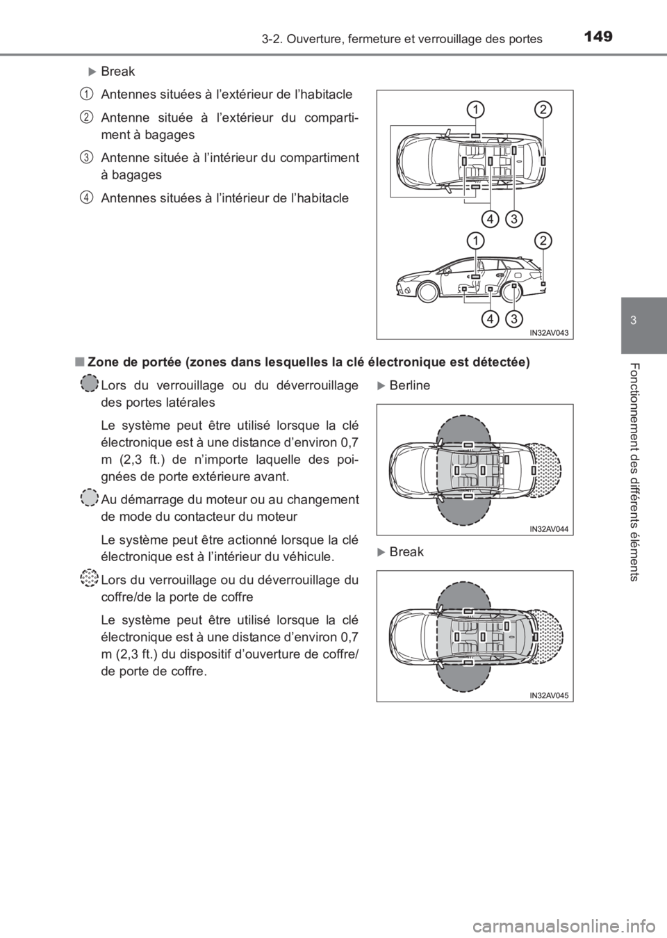 TOYOTA AVENSIS 2017  Notices Demploi (in French) 1493-2. Ouverture, fermeture et verrouillage des portes
3
Fonctionnement des différents éléments
AVENSIS_OM_OM20C67K_(EK)
�XBreak
■ Zone de portée (zones dans lesquelles la clé électronique es